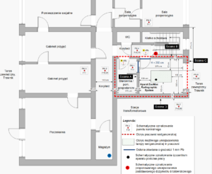projekt osłon stałych w gabinecie weterynaryjnym